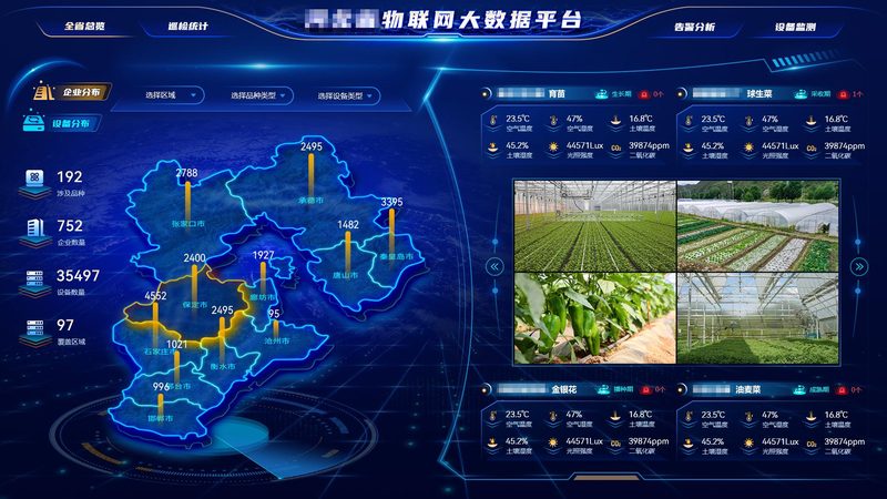远程监控系统定制方案哪家好