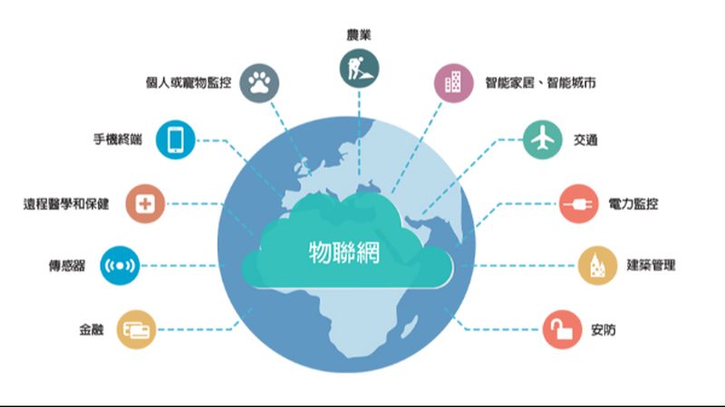 高清网络摄像头监控加盟：揭秘背后的技术逻辑与市场趋势**